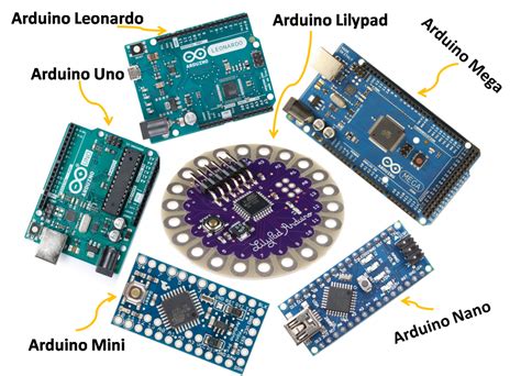 arduino board types